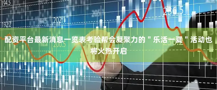 配资平台最新消息一览表考验帮会凝聚力的＂乐活一夏＂活动也将火热开启